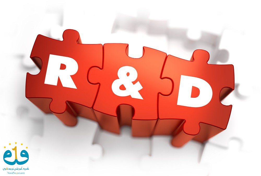 R & D ، بخش تحقیق و توسعه سازمان ها